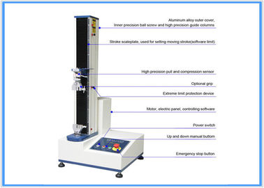 Kraft and Tissue Tensile Strength Testing Machine Paper Testing Instrument